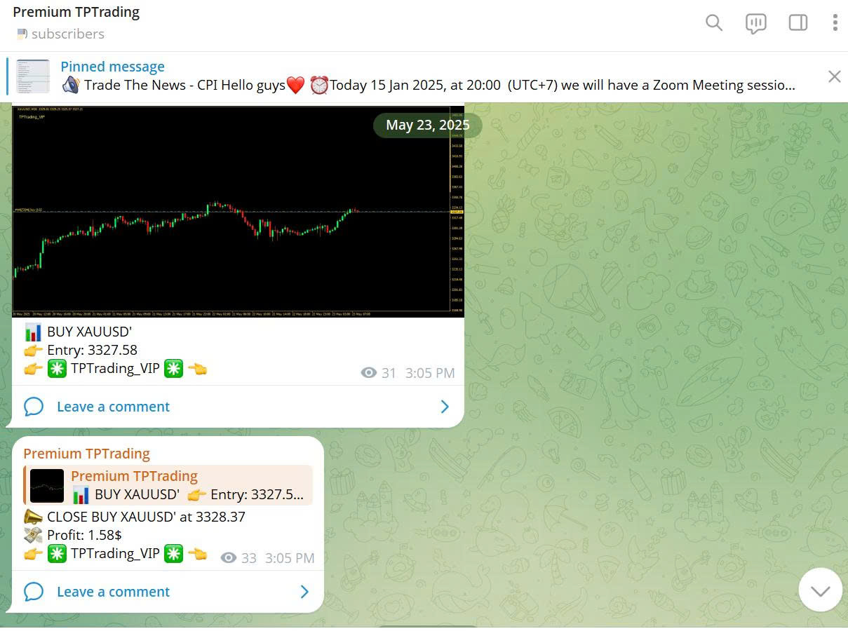 Cộng đồng TP Trading